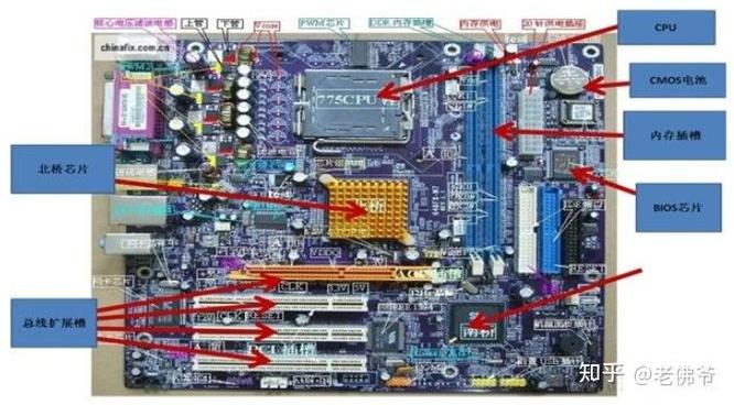 微型计算机 概念、硬件、软件与分类全解析